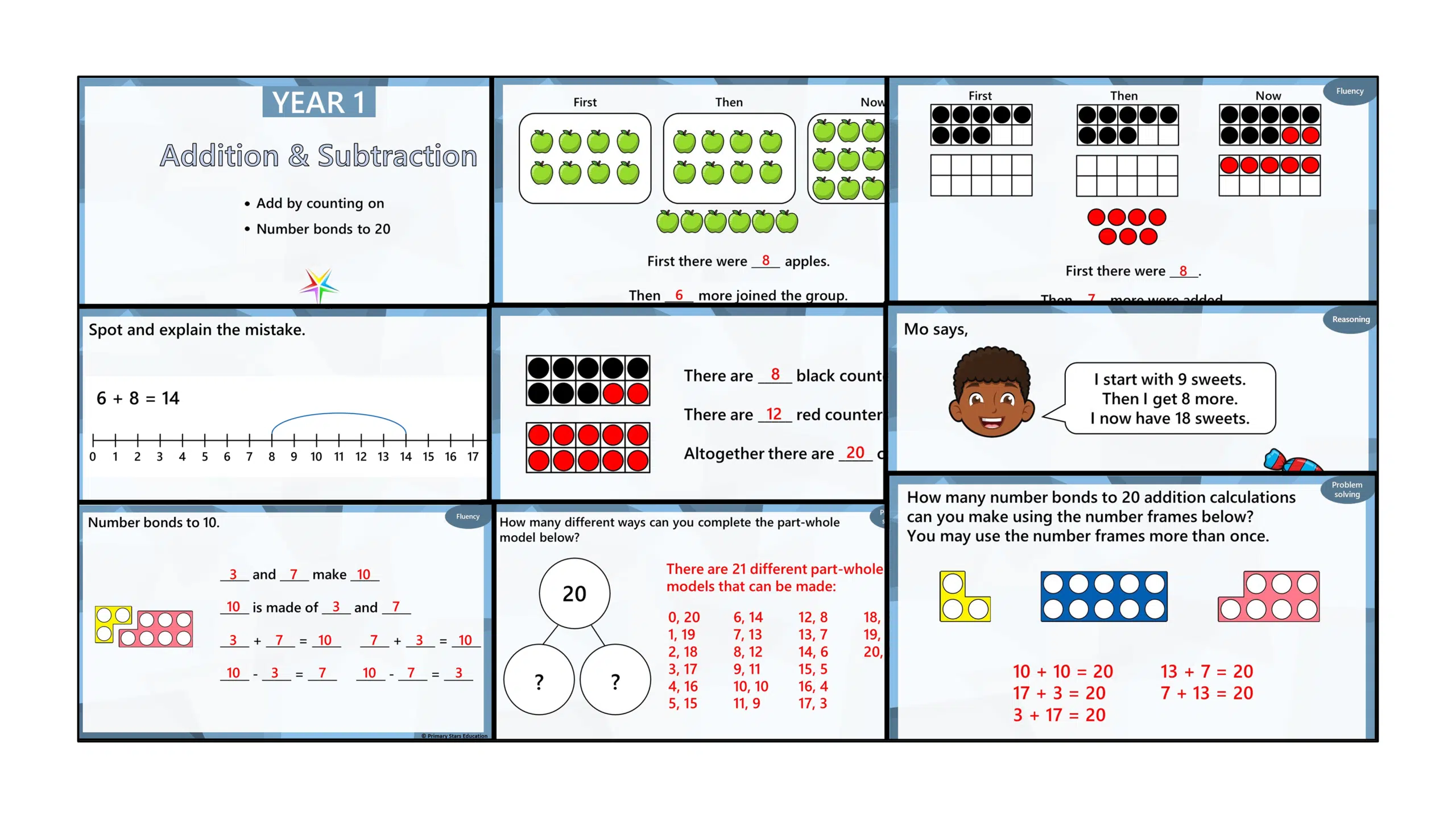 Subtract within 5 Spring Powerpoint Game