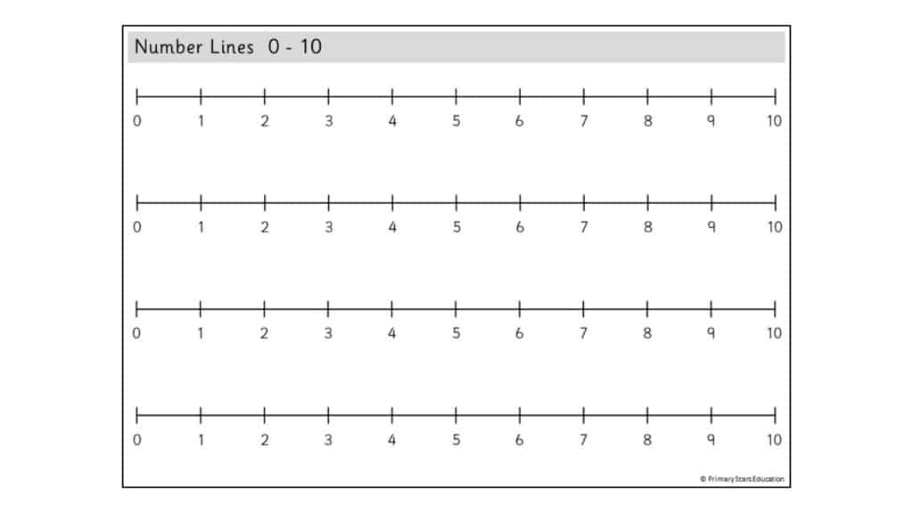 Number Lines 0-10 | Template – Primary Stars Education