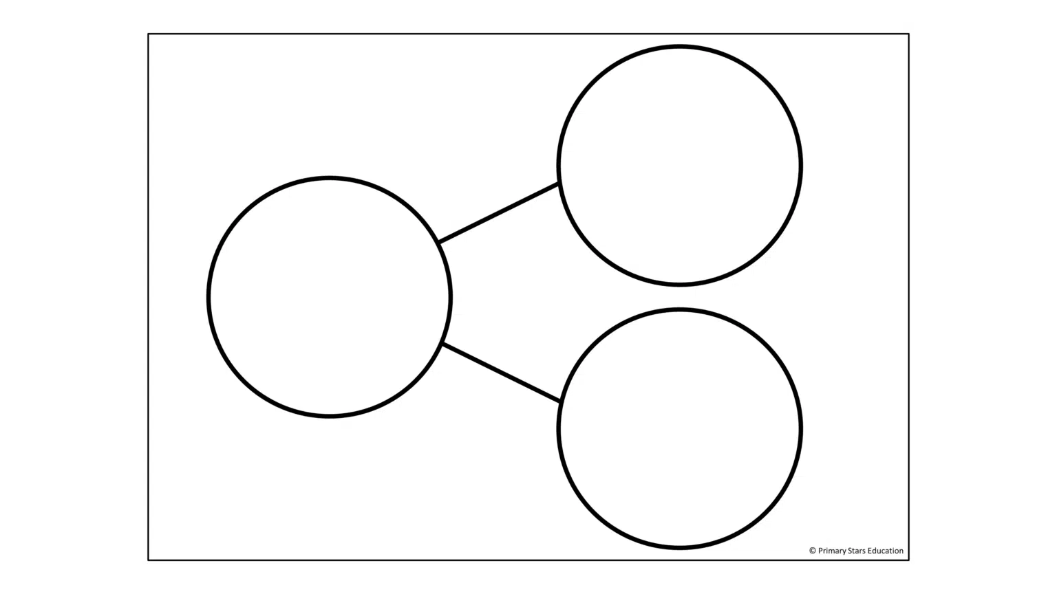 Part-whole model | Display – Primary Stars Education