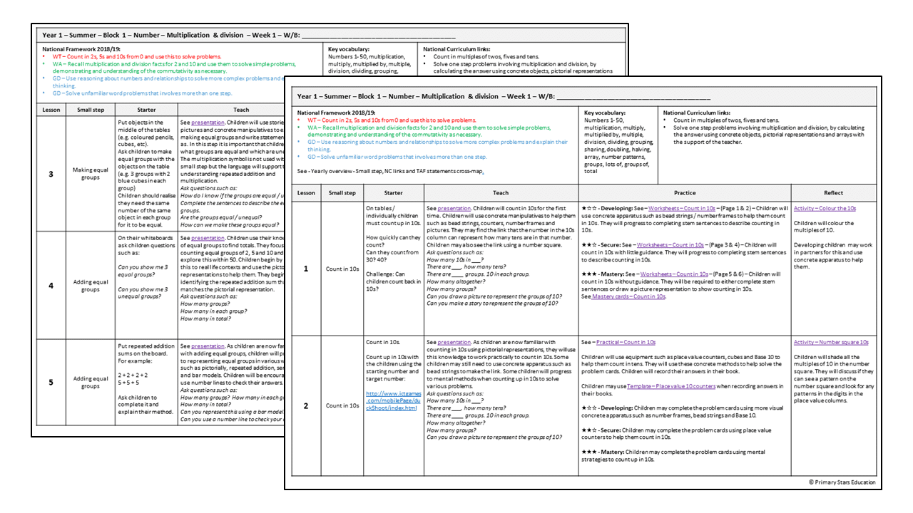 Multiplication and Division Week 2 | Lesson Plan – Primary Stars Education