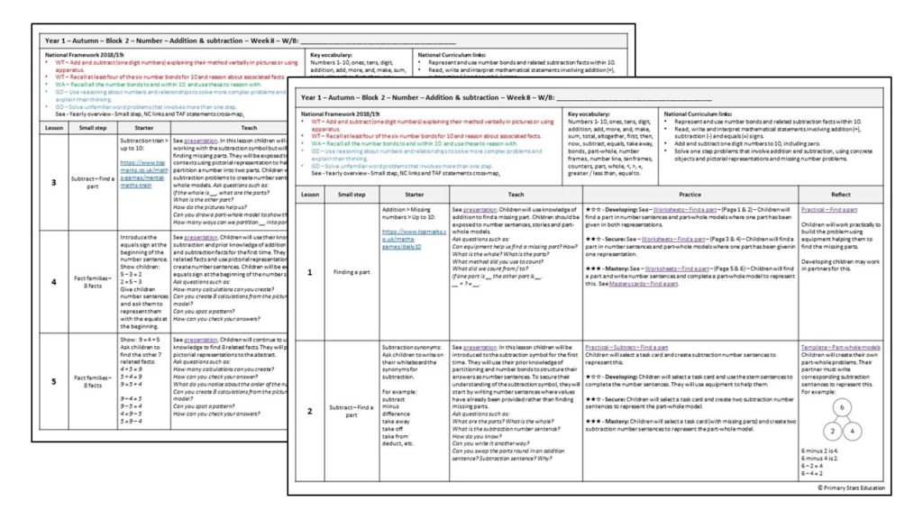addition-and-subtraction-week-8-lesson-plan-primary-stars-education
