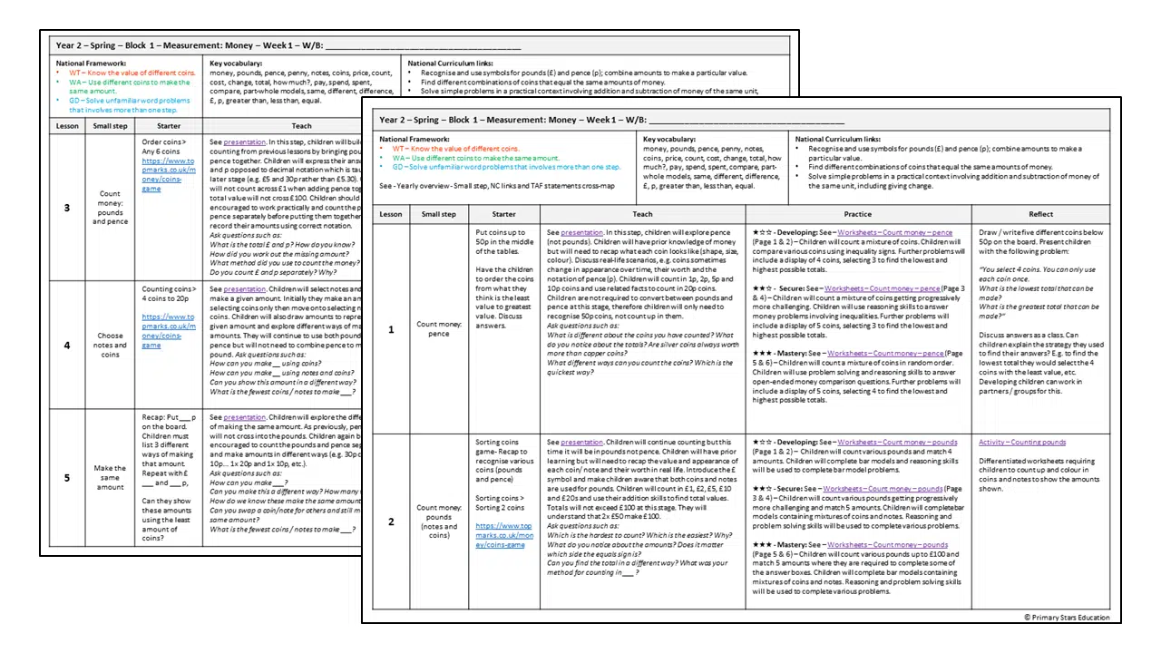 Money - Week 1 | Lesson Plan – Primary Stars Education